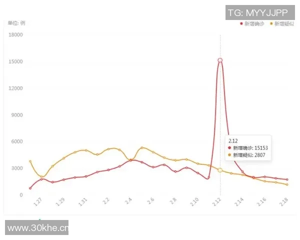 广州足球队意识表现的数据分析与战术研究探讨