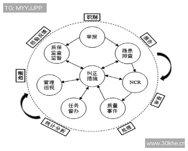 深圳网球队运营分析:成功经验与面临挑战的全面探讨 深圳网球队运营分析:成功经验与面临挑战的全面探讨